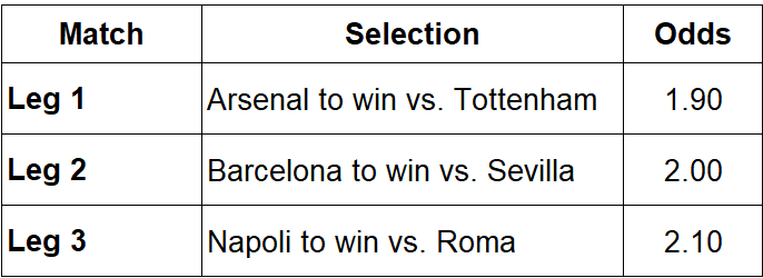 example of chain bet