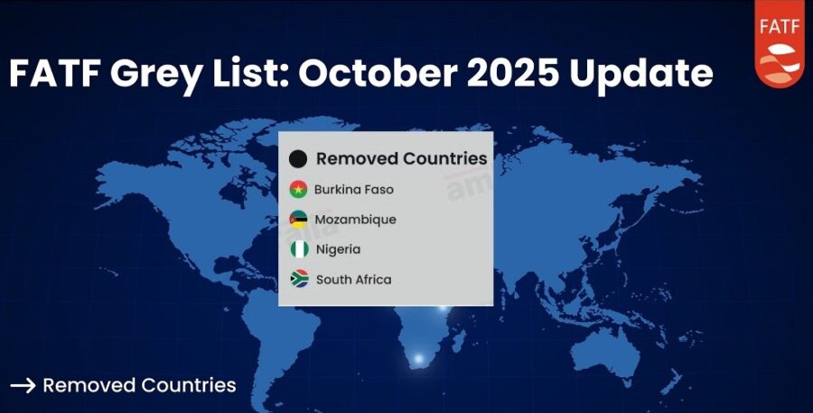 Four African countries exit FATF grey list signalling improved environment for gambling operators