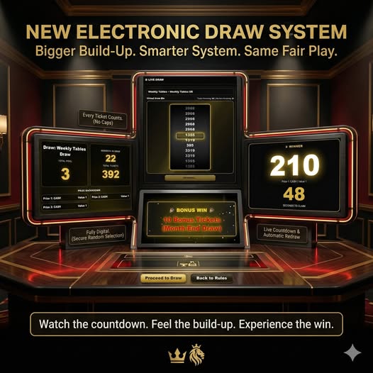 Casino Marina Harare’s new fully digital electronic draw system uses secure random-selection technology and ticket-based entries to determine winners. 