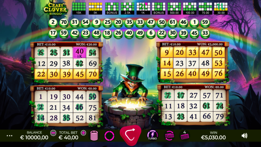 Crazy Clover Bingo possui RTP entre 91,89% e 93,42%, além de uma alta volatilidade. (Imagem: Divulgação/Caleta Gaming)