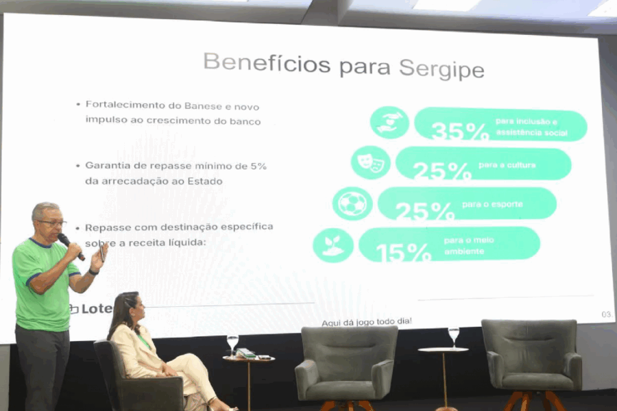 Saiba como foi o lançamento da Loteria do Estado de Sergipe pelo Banese