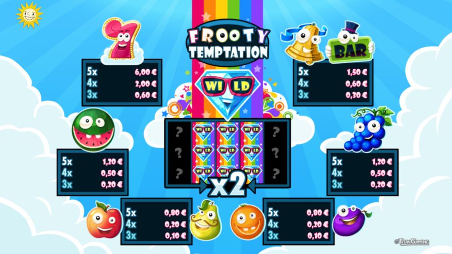 Frooty Temptation se juega en cinco carretes con cinco líneas de pago.