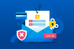 Phishing