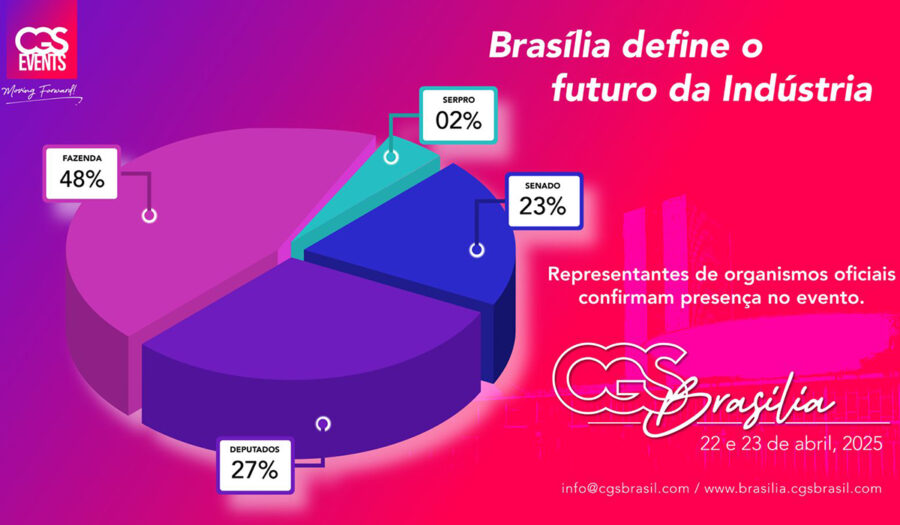 CGS Brasília, representantes de organismos oficiales confirman su presencia en el evento