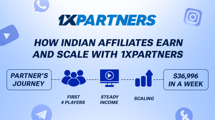 Cómo ganan y escalan los afiliados indios con 1xPartners