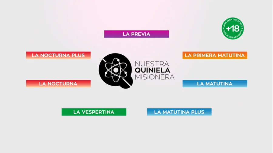 La Quiniela Misionera renovó su imagen