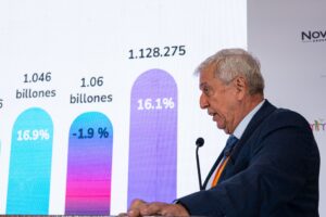 Coljuegos transfirió más de US$1.000m a la salud desde 2022