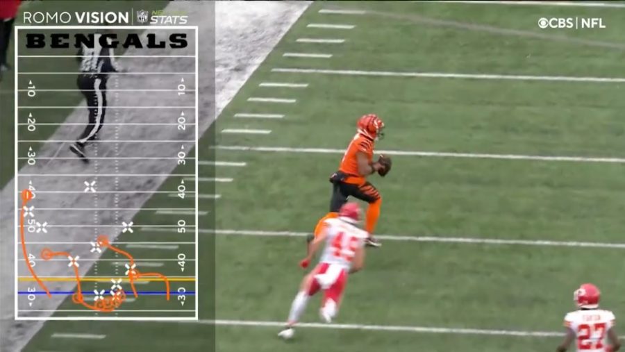 RomoVision combines rich tracking data, computer vision and live augmentations to power immersive NFL broadcasts.