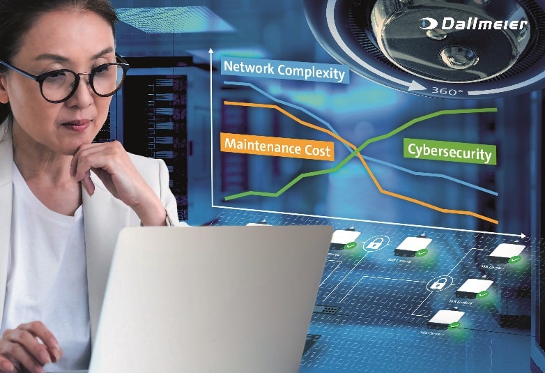 By choosing the right video surveillance technology IT managers can increase security, reduce complexity and cut costs. Credits: Dallmeier electronic.