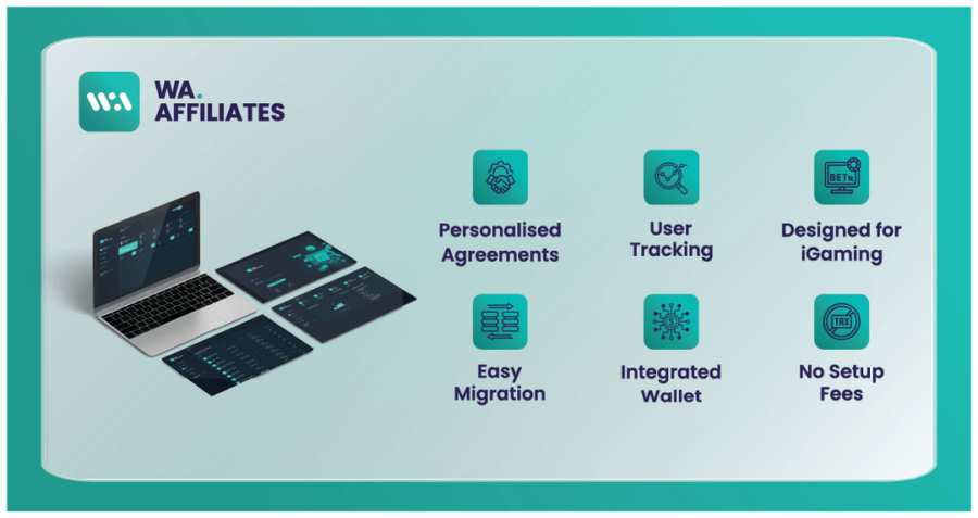 Key features include personalized and customizable agreements for each affiliate.