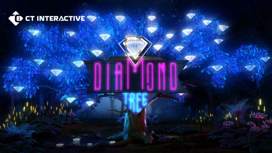 Diamond Tree Jackpot: CT Interactive’s newest progressive jackpot