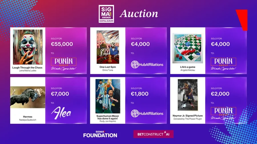 SiGMA Central Europe B2C Awards Auction raises a remarkable €73,800 for the SiGMA Foundation