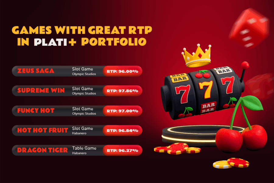 Games with great RTP in the Plati+ portfolio