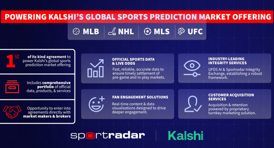 Sportradar and Kalshi announced data and infrastructure global partnership